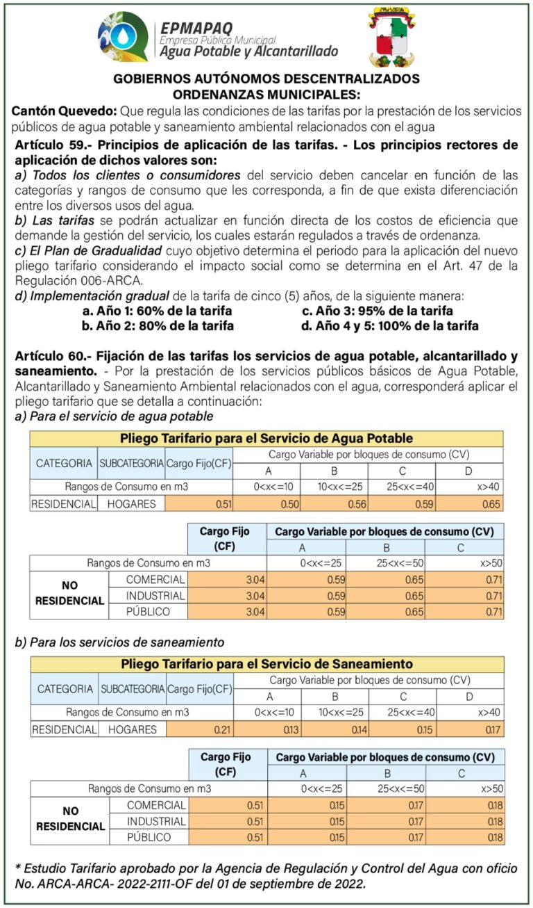 CONVOCATORIA DE LA EMPRESA PUBLICA MUNICIPAL DE AGUA POTABLE Y ALCANTARILLADO DE QUEVEDO-EPMAPAQ