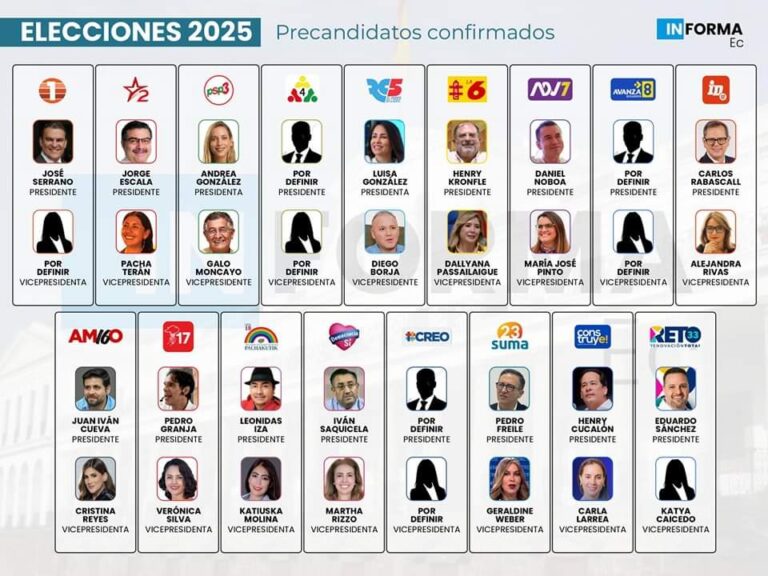 17 binomios presidenciales apuntan a la Presidencia del Ecuador